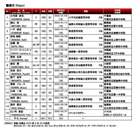 职业球员如何通过联赛提升竞技水平_2