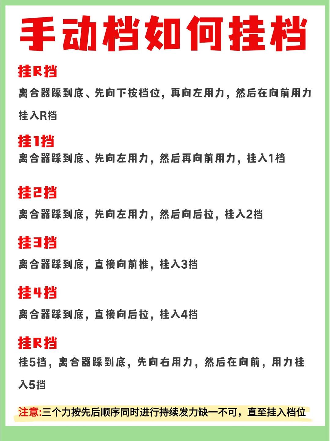 老年篮球爱好者如何练习控卫技巧_0