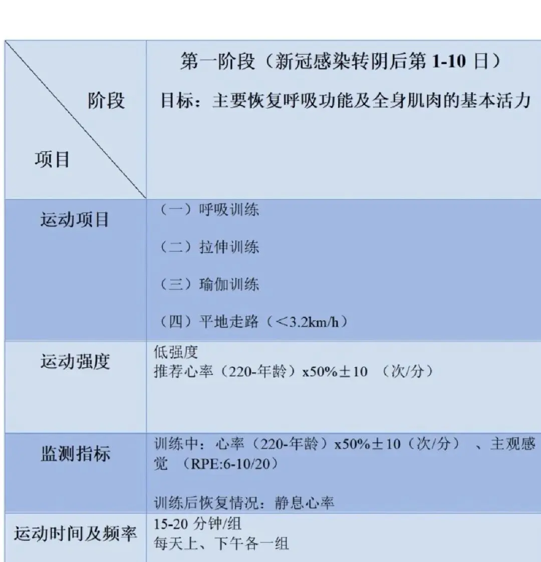 如何在篮球冬令营中加强体能训练?_0